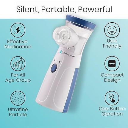 Compact Mesh Nebulize